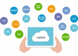 高亞科技8manage 跨國(guó)企業(yè)管理軟件的優(yōu)選解決方案與咨詢(xún)服務(wù)